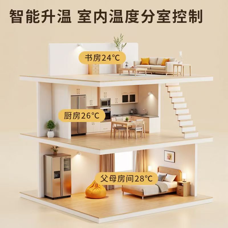 承德县 石墨烯电地暖公司哪家好？户型适配方案指南